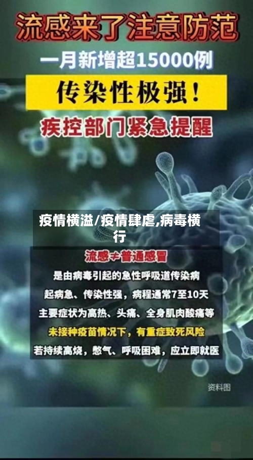 疫情横溢/疫情肆虐,病毒横行