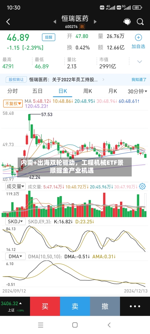 内需+出海双轮驱动	，工程机械ETF景顺掘金产业机遇-第3张图片