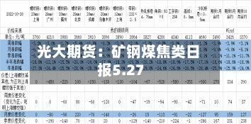 光大期货：矿钢煤焦类日报5.27-第2张图片