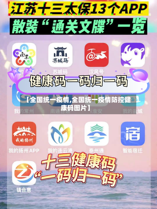 【全国统一疫情,全国统一疫情防控健康码图片】