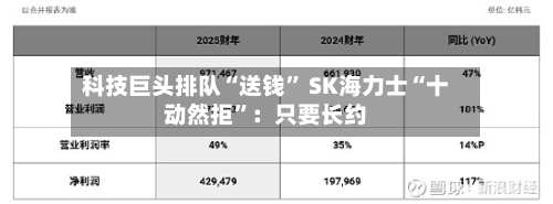 科技巨头排队“送钱” SK海力士“十动然拒	”：只要长约-第2张图片