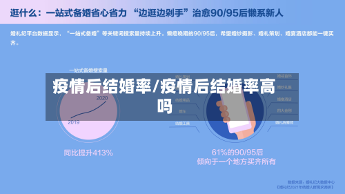 疫情后结婚率/疫情后结婚率高吗-第2张图片