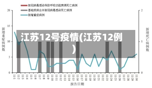 江苏12号疫情(江苏12例)
