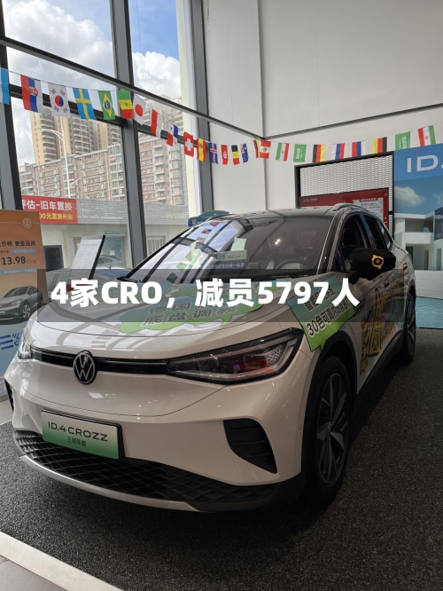 4家CRO，减员5797人-第2张图片