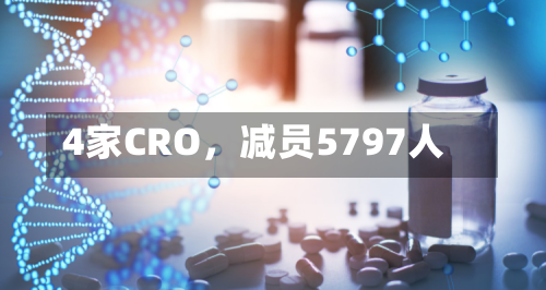 4家CRO	，减员5797人-第3张图片