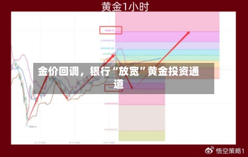 金价回调，银行“放宽”黄金投资通道