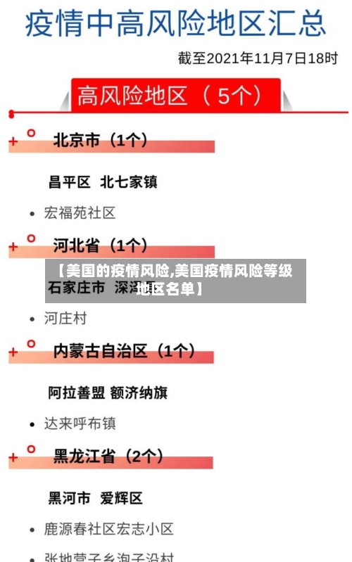 【美国的疫情风险,美国疫情风险等级地区名单】-第2张图片