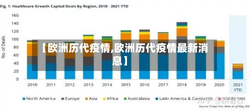 【欧洲历代疫情,欧洲历代疫情最新消息】-第3张图片
