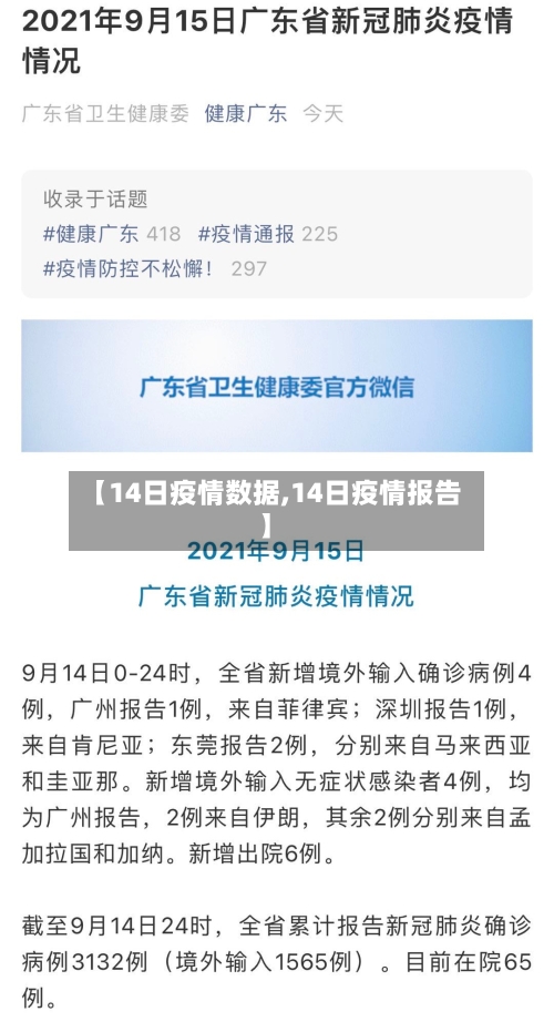 【14日疫情数据,14日疫情报告】-第2张图片