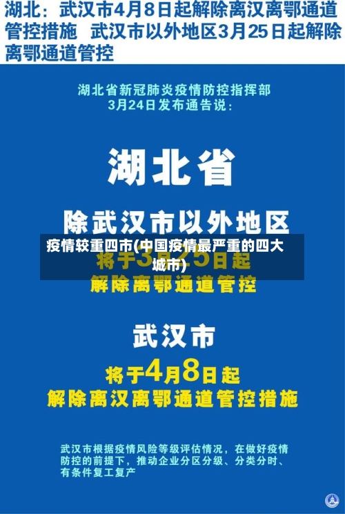 疫情较重四市(中国疫情最严重的四大城市)-第3张图片