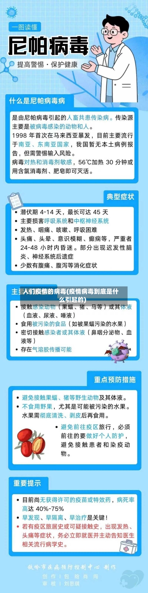 人们疫情的病毒(疫情病毒到底是什么引起的)-第3张图片
