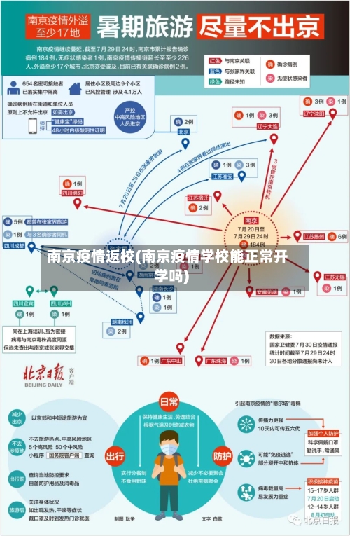 南京疫情返校(南京疫情学校能正常开学吗)-第2张图片