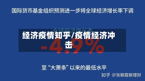 经济疫情知乎/疫情经济冲击-第2张图片