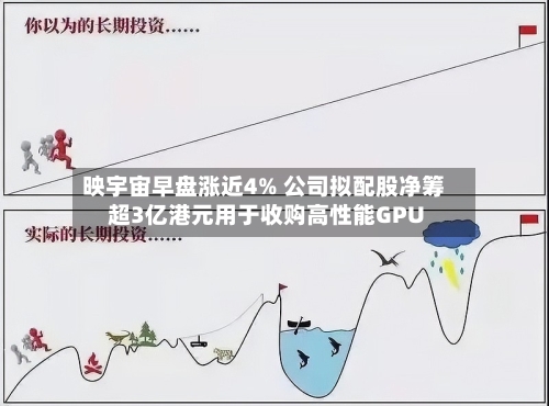 映宇宙早盘涨近4% 公司拟配股净筹超3亿港元用于收购高性能GPU-第3张图片