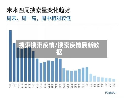 搜索搜索疫情/搜索疫情最新数据-第2张图片