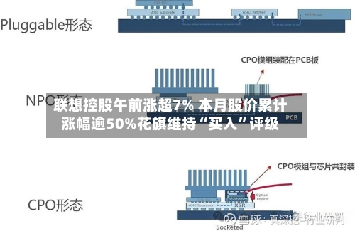 联想控股午前涨超7% 本月股价累计涨幅逾50%花旗维持“买入”评级