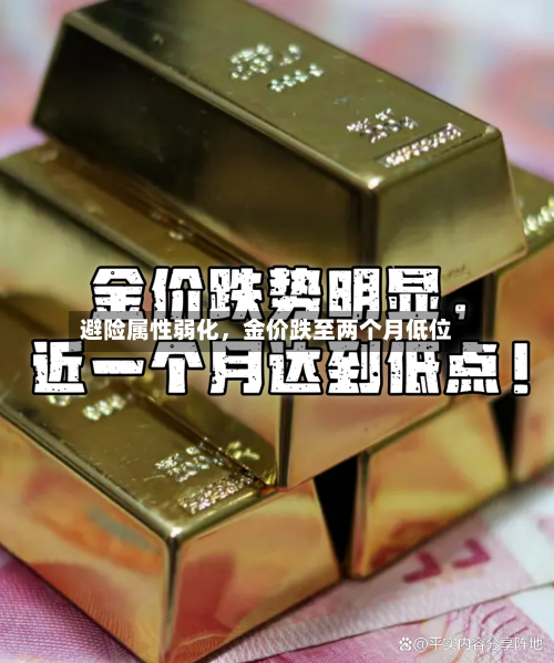 避险属性弱化，金价跌至两个月低位-第2张图片