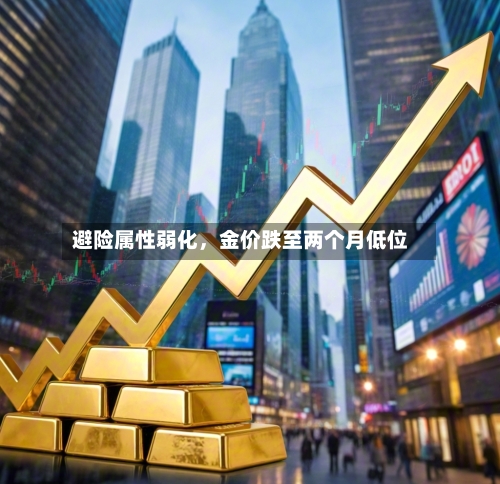 避险属性弱化，金价跌至两个月低位-第3张图片
