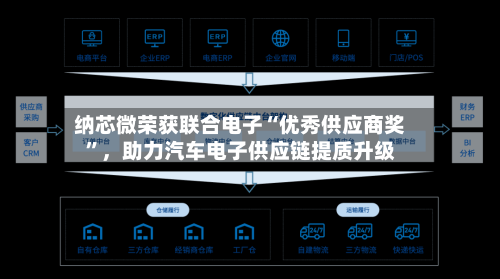 纳芯微荣获联合电子“优秀供应商奖	”，助力汽车电子供应链提质升级-第2张图片
