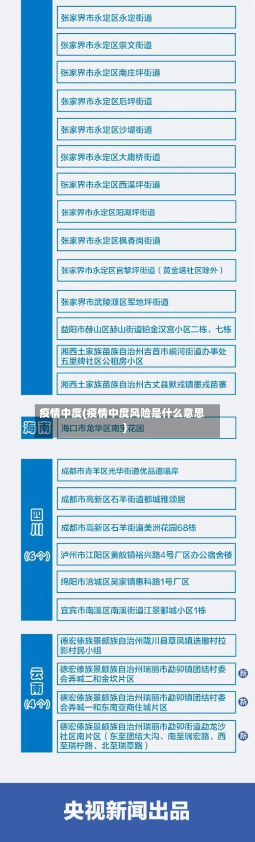 疫情中度(疫情中度风险是什么意思)-第3张图片