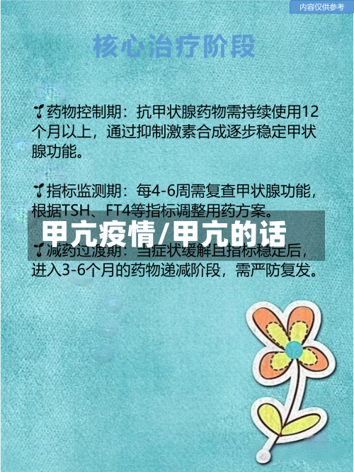 甲亢疫情/甲亢的话-第2张图片