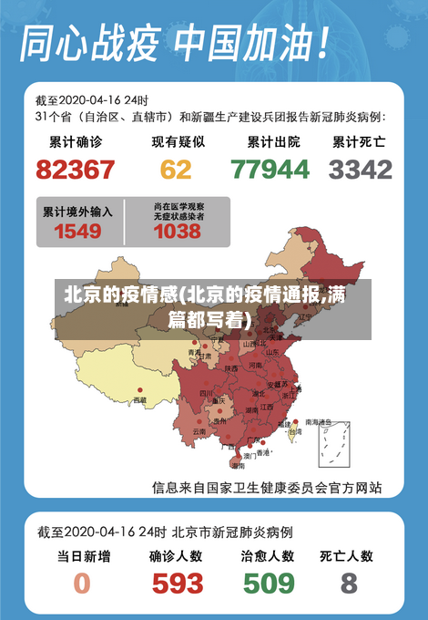 北京的疫情感(北京的疫情通报,满篇都写着)