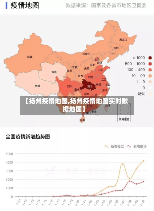 【扬州疫情地图,扬州疫情地图实时数据地图】-第3张图片