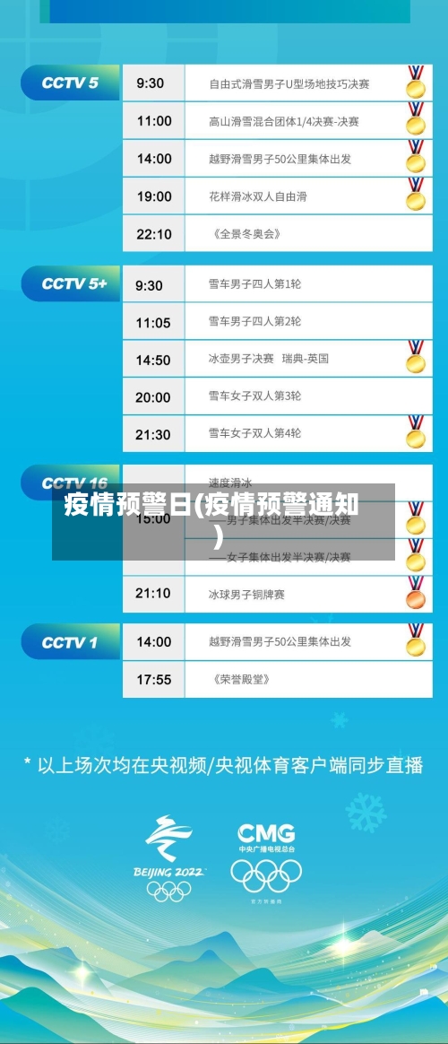 疫情预警日(疫情预警通知)