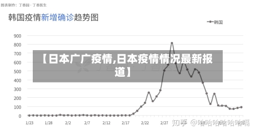 【日本广广疫情,日本疫情情况最新报道】
