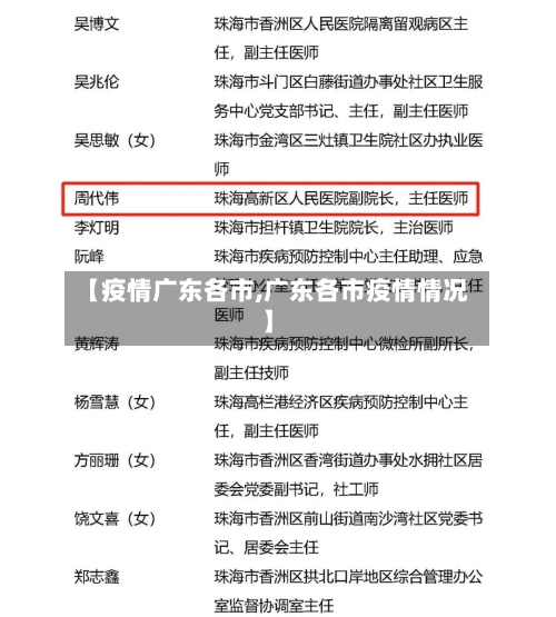 【疫情广东各市,广东各市疫情情况】