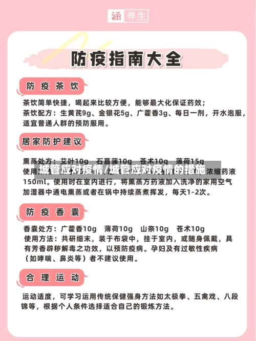 城管应对疫情/城管应对疫情的措施