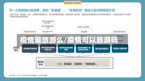 疫情能旅游么/疫情可以旅游吗-第2张图片