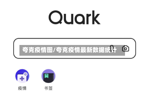 夸克疫情图/夸克疫情最新数据统计