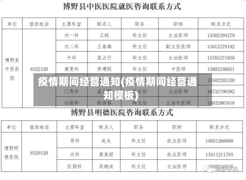疫情期间经营通知(疫情期间经营通知模板)