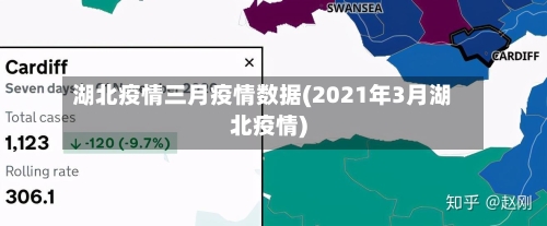 湖北疫情三月疫情数据(2021年3月湖北疫情)