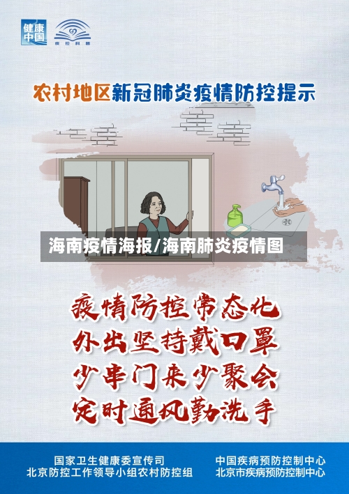 海南疫情海报/海南肺炎疫情图-第2张图片
