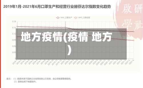 地方疫情(疫情 地方)-第2张图片