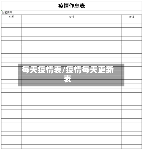 每天疫情表/疫情每天更新表-第3张图片