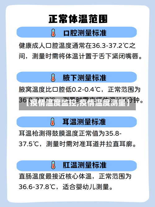 【疫情温度监控,疫情温度测量】-第2张图片