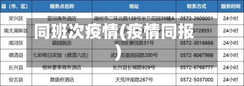 同班次疫情(疫情同报)-第2张图片