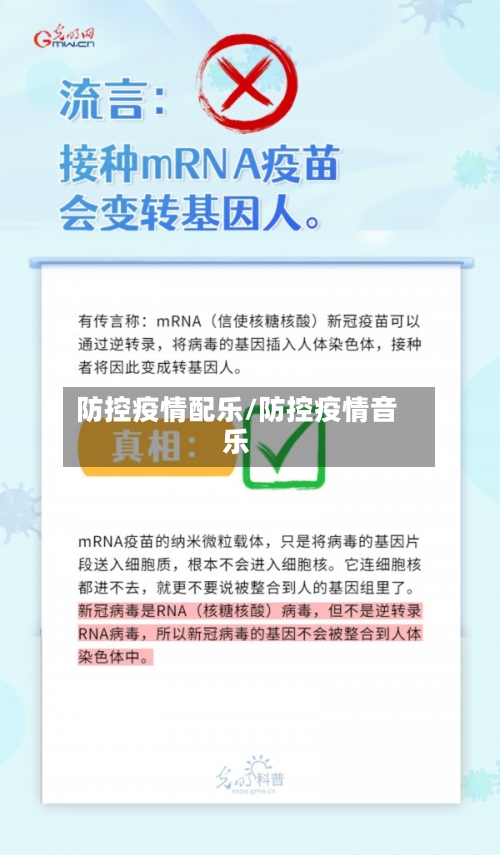 防控疫情配乐/防控疫情音乐