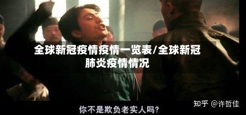 全球新冠疫情疫情一览表/全球新冠肺炎疫情情况-第2张图片