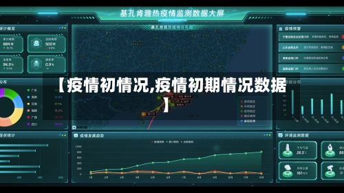 【疫情初情况,疫情初期情况数据】-第2张图片