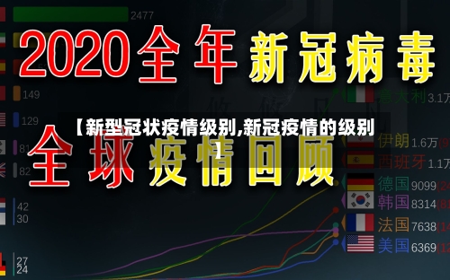 【新型冠状疫情级别,新冠疫情的级别】