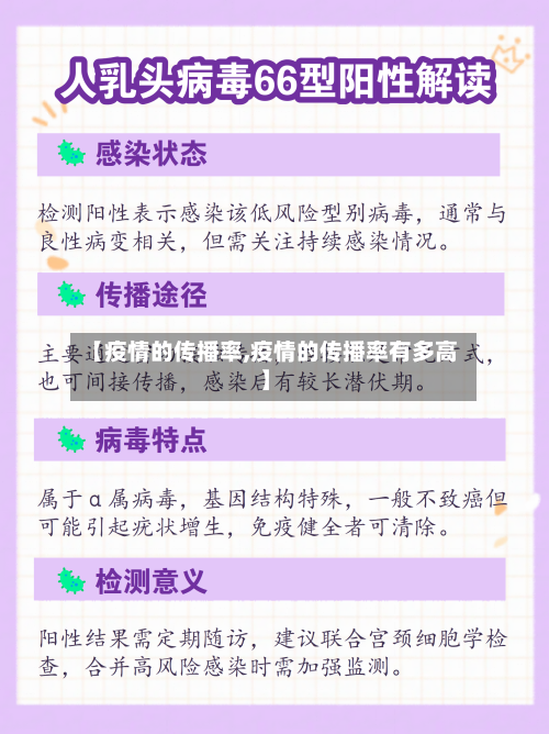 【疫情的传播率,疫情的传播率有多高】