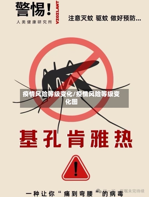 疫情风险等级变化/疫情风险等级变化图