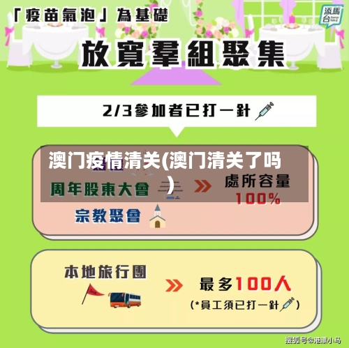 澳门疫情清关(澳门清关了吗)