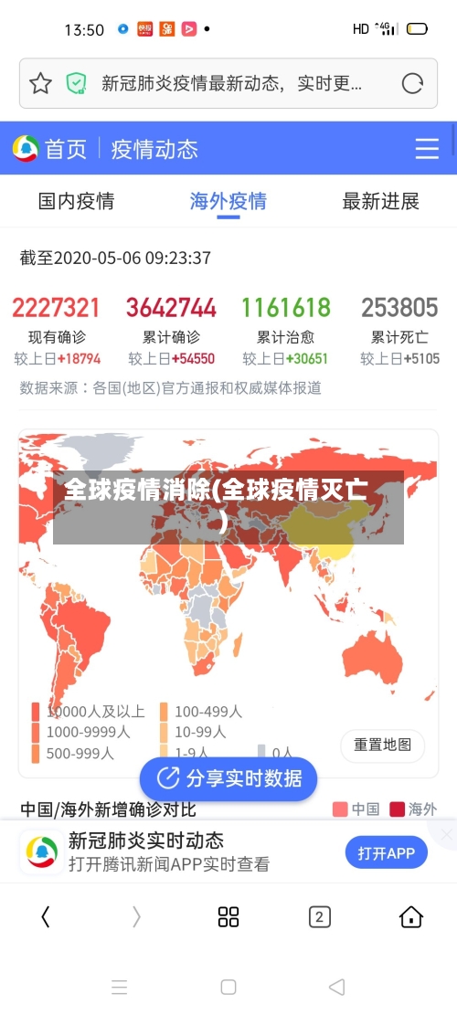 全球疫情消除(全球疫情灭亡)