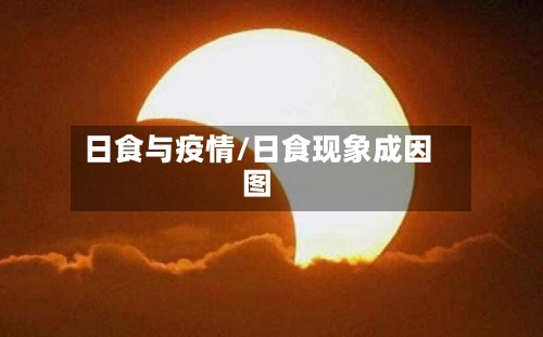 日食与疫情/日食现象成因图-第3张图片