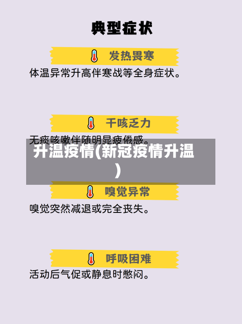 升温疫情(新冠疫情升温)-第3张图片